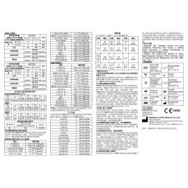 All Test 3-in-1 Rapid Antigen Tests for COVID-19 / Influenza A / Influenza B (1 Nasal Swab Test) HKMO No. 230160  (1 Carton, 400 Tests)