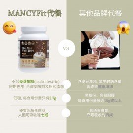 MANCYFit- High-Nutrition Weight Loss Meal Replacement 
