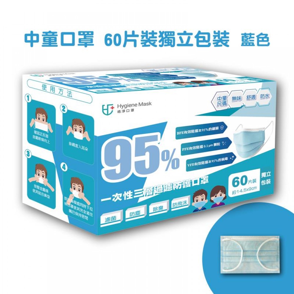 Hygiene Disposable Kids Masks 95% (Made in Hong Kong) (Out of Stock)