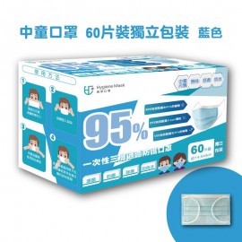 Hygiene Disposable Kids Masks 95% (Made in Hong Kong) (Out of Stock)