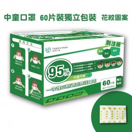 Hygiene Disposable Kids Masks 95% (Made in Hong Kong) (Out of Stock)