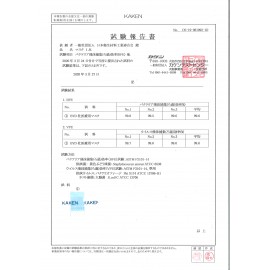 (One Carton) JP BYD Care Single-use Surgical Mask ASTM F2100 LV2, Type IIR (50PCs X 20 Boxes)  