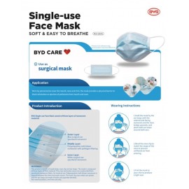 BYD Care Single-use Face Mask  Type I (50PCs/Box) out of stock