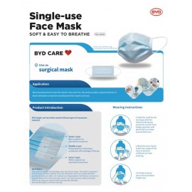 BYD Care Single-use Medical Mask  Type II (50PCs/Box) (Out of Stock)