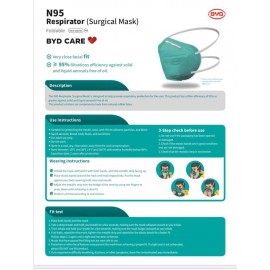 BYD Care N95 Respirator Surgical Mask NIOSH Approved (20PCS/Box)