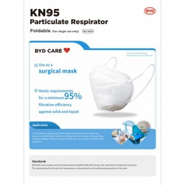 BYD Care KN95 Particulate Respirator 3D Mask (50PCS/Box) (Out of Stock)