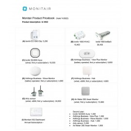 Monitair IonAir EC1500 