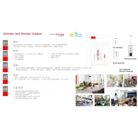 Saniswiss S4 Sanitizer Surfaces (Atomizing Solution) (5000ml Refill) 