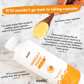 YourZooki Omega 3 450ml (Peach Mango Flavor) (Out of Stock)