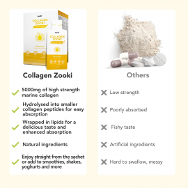 YourZooki Liposomal Collagen (Mango Peach Flavor) Zooki™ | YourZooki | 14 (15ml) Sachets (14 Days) (5000MG)
