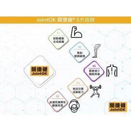 JointOK Collagen Peptides - 10g x 15 sachets ( (Joint Skin Care Essence)